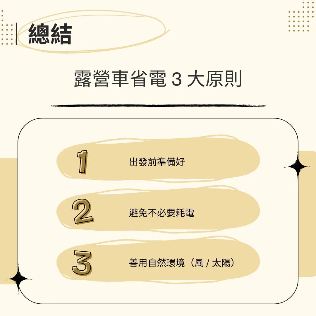 Airstream 省電攻略一次看 圖片