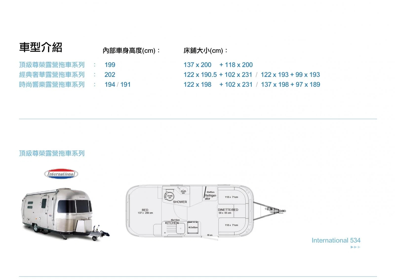 一車入手、全家玩起 圖片