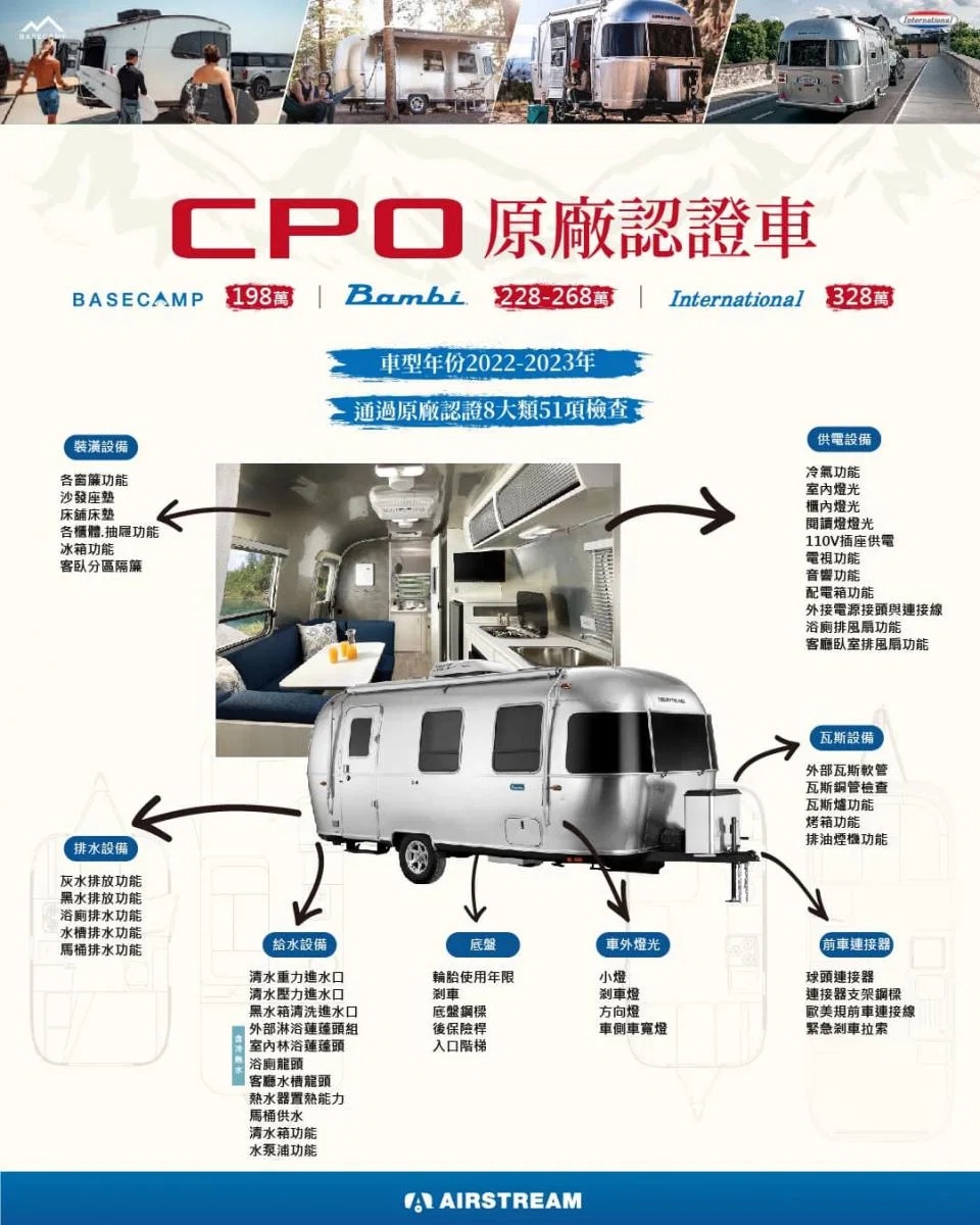 2025一年一度台灣總代理CPO原廠認證車驚爆價 圖片