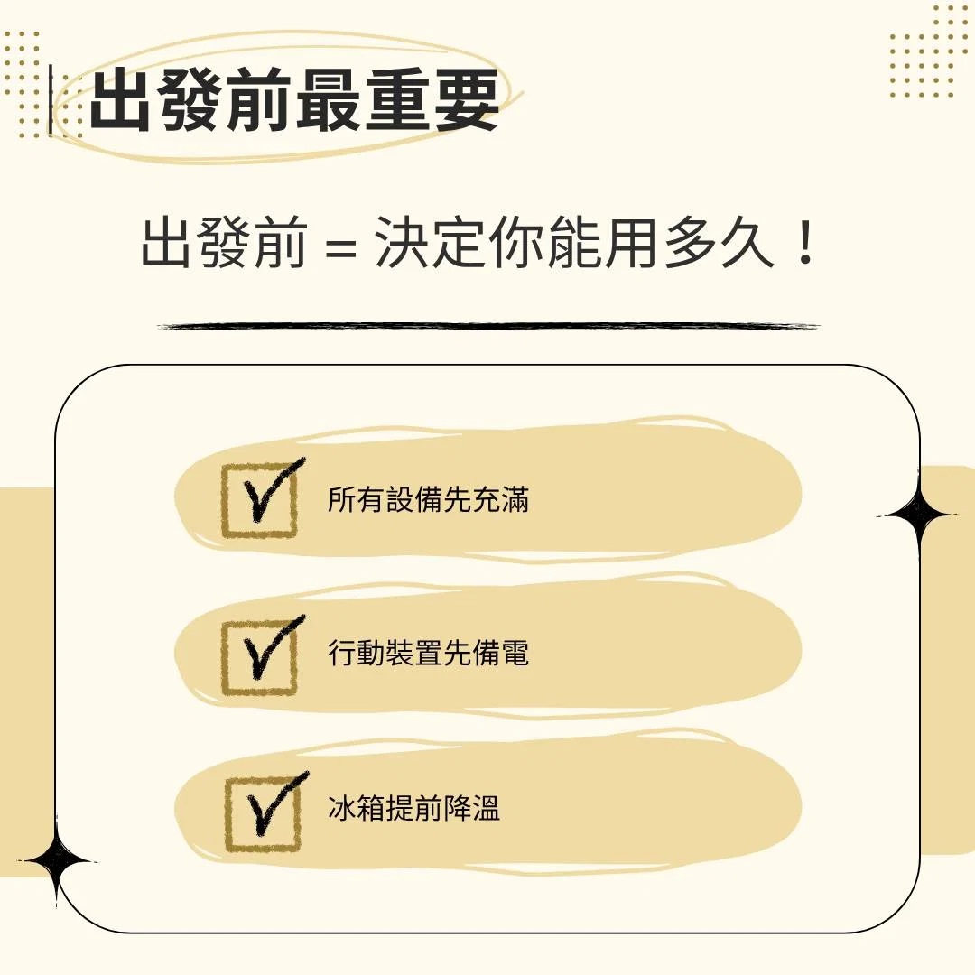 Airstream 省電攻略一次看 圖片