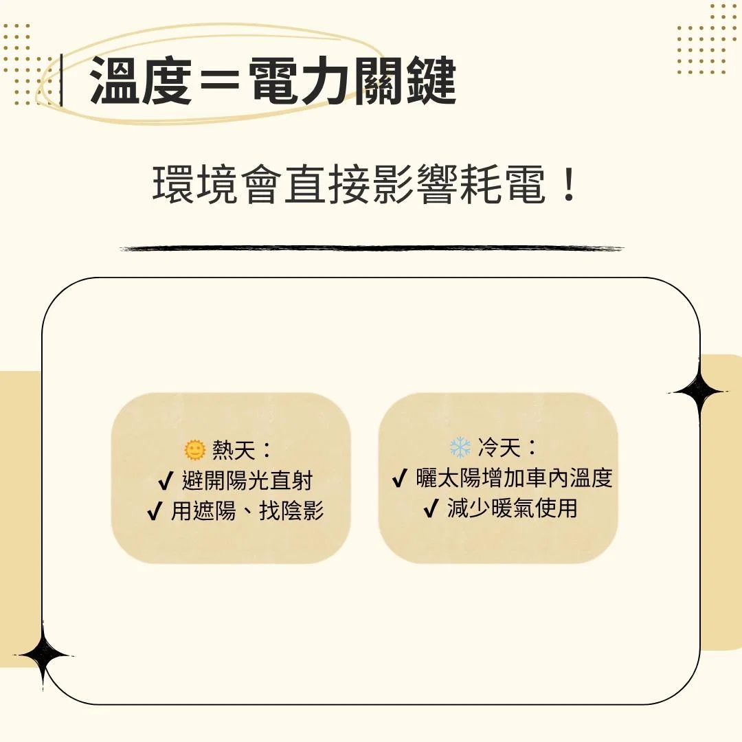 Airstream 省電攻略一次看 圖片